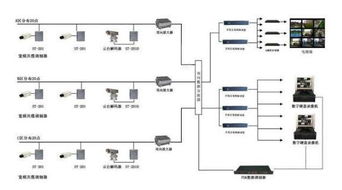 輸煤安全注意事項(xiàng),輸煤系統(tǒng)安全注意事項(xiàng),輸煤皮帶安全注意事項(xiàng)