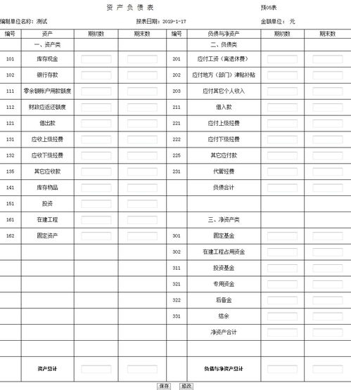 決算表的注意事項(xiàng)