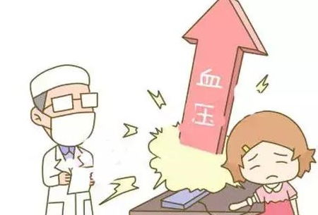 高血壓患者,注意事項(xiàng),妊娠期