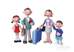 寶寶出國旅行注意事項(xiàng)