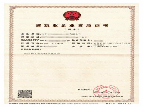 資質,注意事項,轉讓,建筑