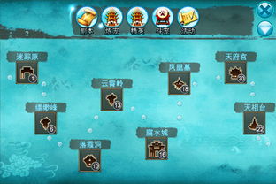 副本,獵人,注意事項