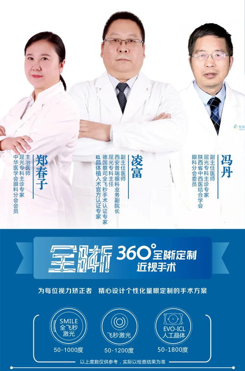 做完,手術(shù)后,注意事項(xiàng),icl