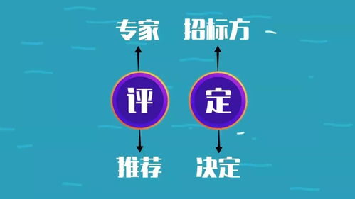 分離法,注意事項(xiàng)