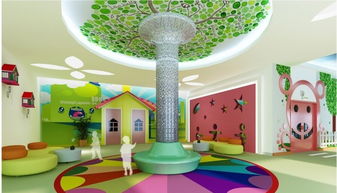 幼兒園新裝修注意事項(xiàng)