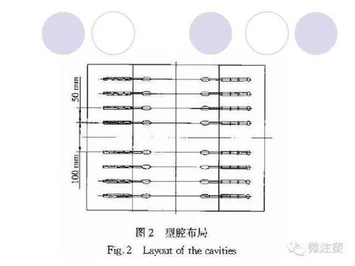 雙色模注意事項(xiàng)