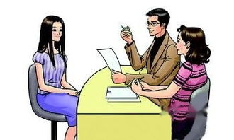 面試前技巧和注意事項