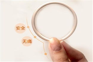 裝環(huán)前后注意事項