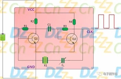 有源晶振使用注意事項(xiàng)