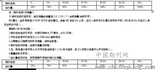 機(jī)組rb后注意事項(xiàng)