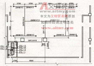 氣體,注意事項,滅火系統(tǒng)