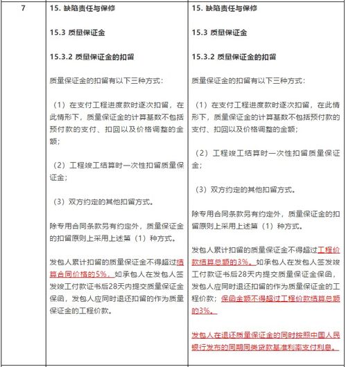 輕工,輔料,注意事項(xiàng),合同