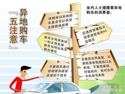買(mǎi)車(chē),跨地區(qū),注意事項(xiàng)