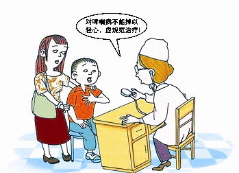 量氣管使用注意事項