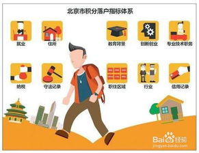 積分落戶上海注意事項(xiàng),新車落戶注意事項(xiàng),新生兒落戶注意事項(xiàng)