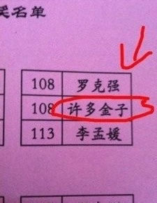 女孩取名注意事項(xiàng),男孩取名注意事項(xiàng),小孩取名注意事項(xiàng)