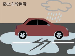 雨中開車注意事項(xiàng)