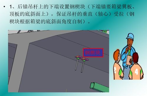 菱形掛籃注意事項(xiàng)