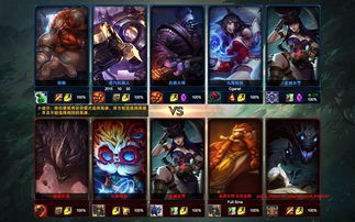 lol新手注意事項(xiàng),lol輔助注意事項(xiàng),lol轉(zhuǎn)區(qū)注意事項(xiàng)