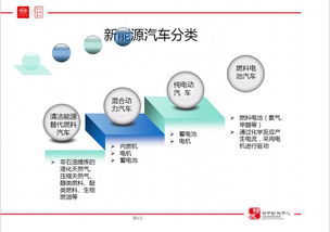 使用d7100的注意事項(xiàng)