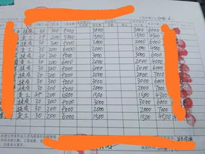 施工進(jìn)度注意事項