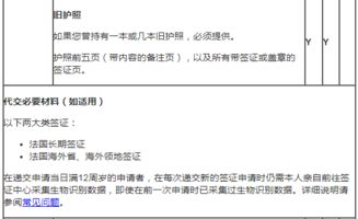 沈陽美簽注意事項(xiàng)