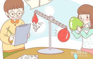 砂表觀密度實驗注意事項,灌砂法實驗注意事項,平面鏡成像實驗注意事項