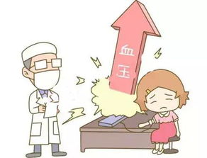 妊娠期高血壓患者注意事項(xiàng)