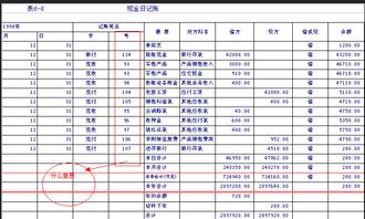 登記現金日記賬注意事項,現金日記賬填寫注意事項,登現金日記賬注意事項