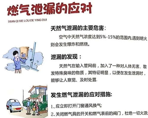 管道施工安全注意事項(xiàng)