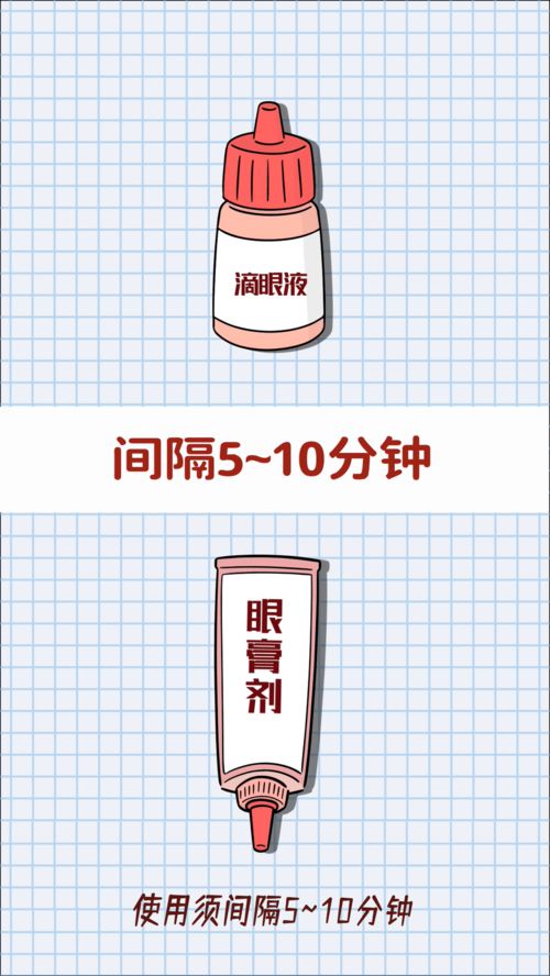 使用滴眼劑的注意事項包括,使用滴眼劑的注意事項有哪些,滴眼劑的正確使用方法