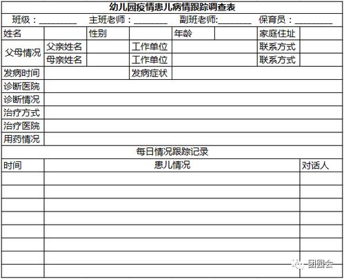 保育工作記錄有哪些注意事項(xiàng)