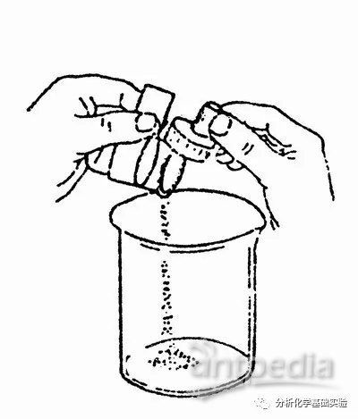 稱(chēng)量,遞減,注意事項(xiàng)