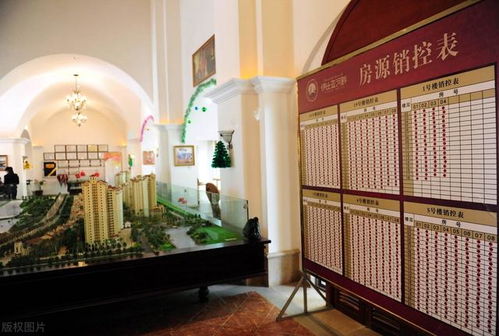 售樓處防盜注意事項