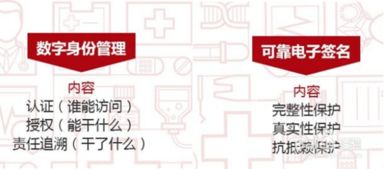 注意事項(xiàng),電子商務(wù)