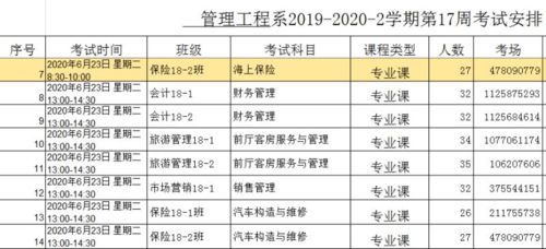 網(wǎng)上考試注意事項(xiàng)