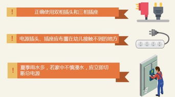 夏季行車安全注意事項(xiàng),夏季食品安全注意事項(xiàng),夏季安全生產(chǎn)注意事項(xiàng)