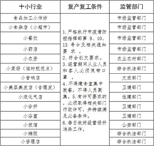 商貿(mào)公司的注意事項(xiàng)