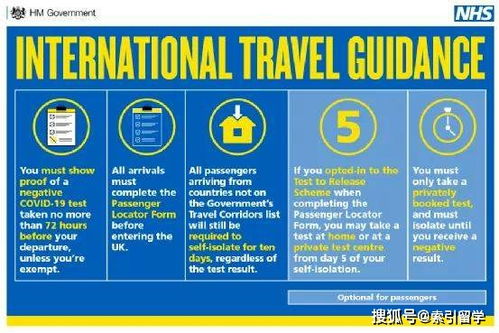 英國有什么注意事項(xiàng),目前去英國注意事項(xiàng),英國租房注意事項(xiàng)