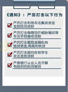信用卡催收注意事項(xiàng),催收過(guò)程注意事項(xiàng),電話催收注意事項(xiàng)