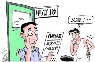 甲抗檢查注意事項