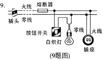 連接家庭電路注意事項