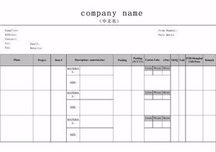 外貿(mào)報價單注意事項