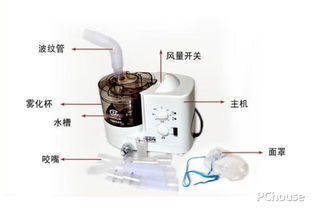 超聲霧化機的注意事項