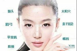 面部自體脂肪注意事項(xiàng)