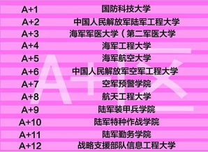 女孩子上大學(xué)注意事項(xiàng),女孩子上大學(xué)安全注意事項(xiàng),大學(xué)校慶活動注意事項(xiàng)