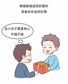 和女朋友第一次注意事項