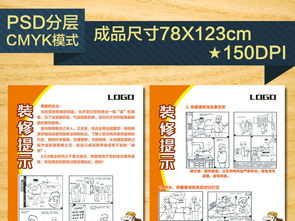 注意事項(xiàng),小區(qū)物業(yè),管理
