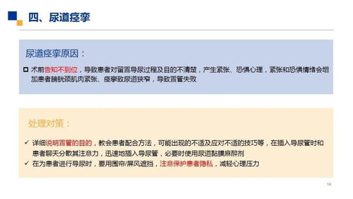 導(dǎo)尿,注意事項(xiàng),方法,女病人