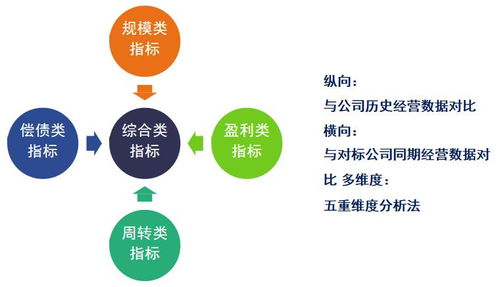 收購(gòu)企業(yè)財(cái)務(wù)交接注意事項(xiàng),收購(gòu)企業(yè)財(cái)務(wù)注意哪些,企業(yè)財(cái)務(wù)交接注意事項(xiàng)